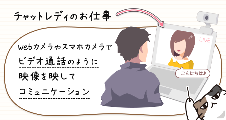 とは メールレディ メールレディは副業・在宅ワークに最適！スマホで月10万円